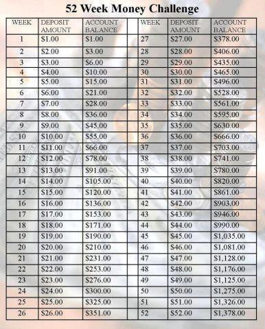 52-week-savings-plan